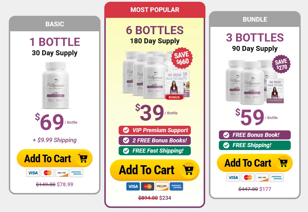 Buy FitSpresso 6 Bottles